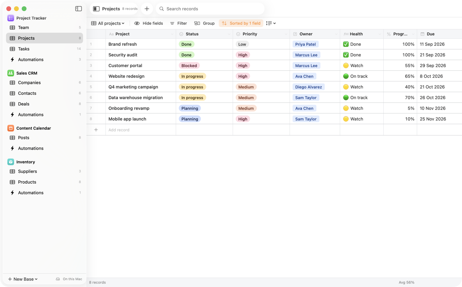 A RowHouse project tracker grid